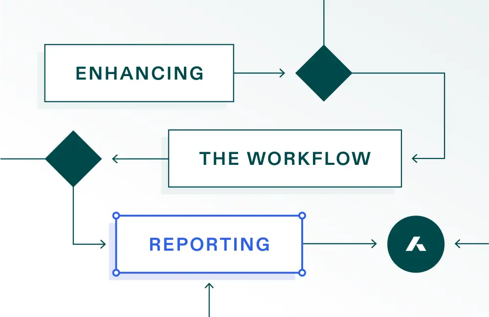 Enhancing the workﬂow: Reporting
