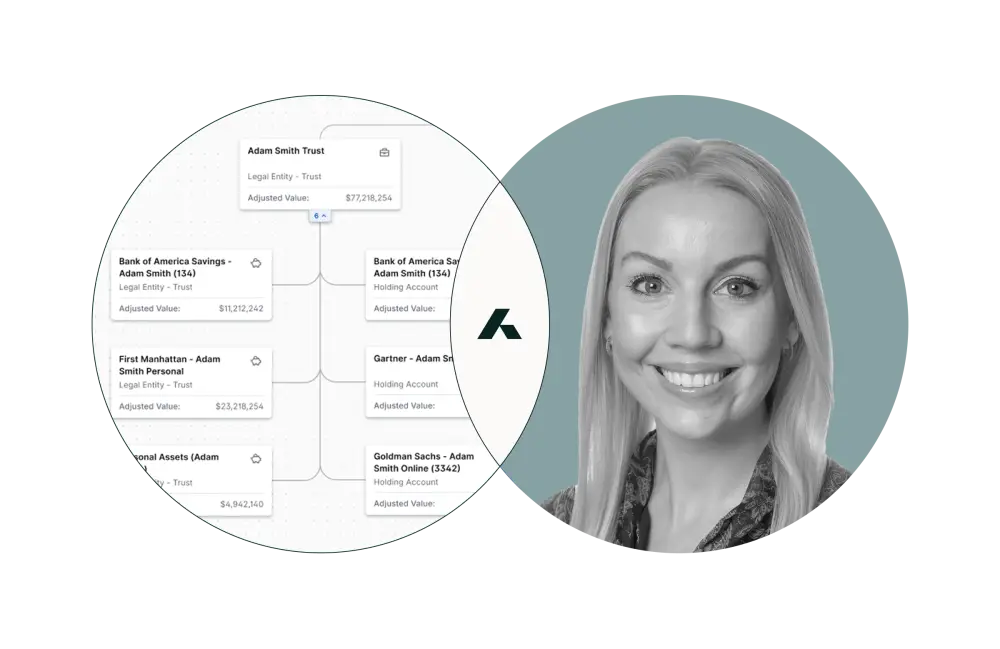 Meet Addepar: Kelly Paisley on growing up in the industry and leading at Addepar