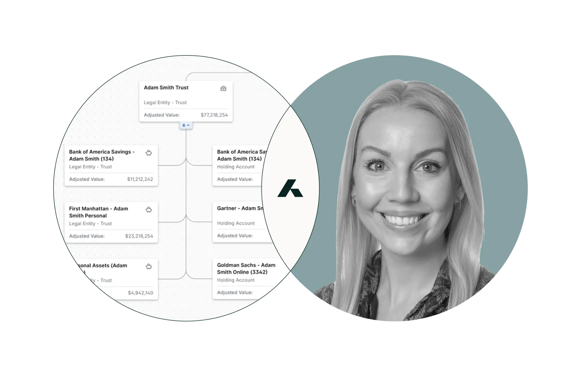 Meet Addepar: Kelly Paisley on growing up in the industry and leading at Addepar