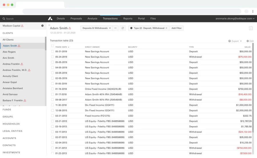 Addepar has built hundreds of pipelines into custodians, fund administrators and proprietary data warehouses